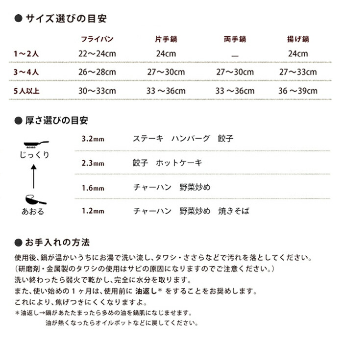 【公式】IH対応　山田工業所　鉄打出【丸柄フライパン】 （2.3mm） 28cm 空焚き済み